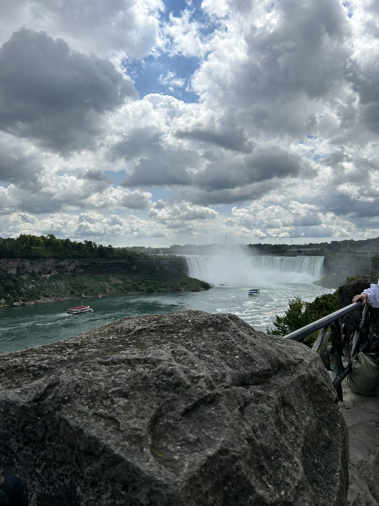 Les chutes Niagara